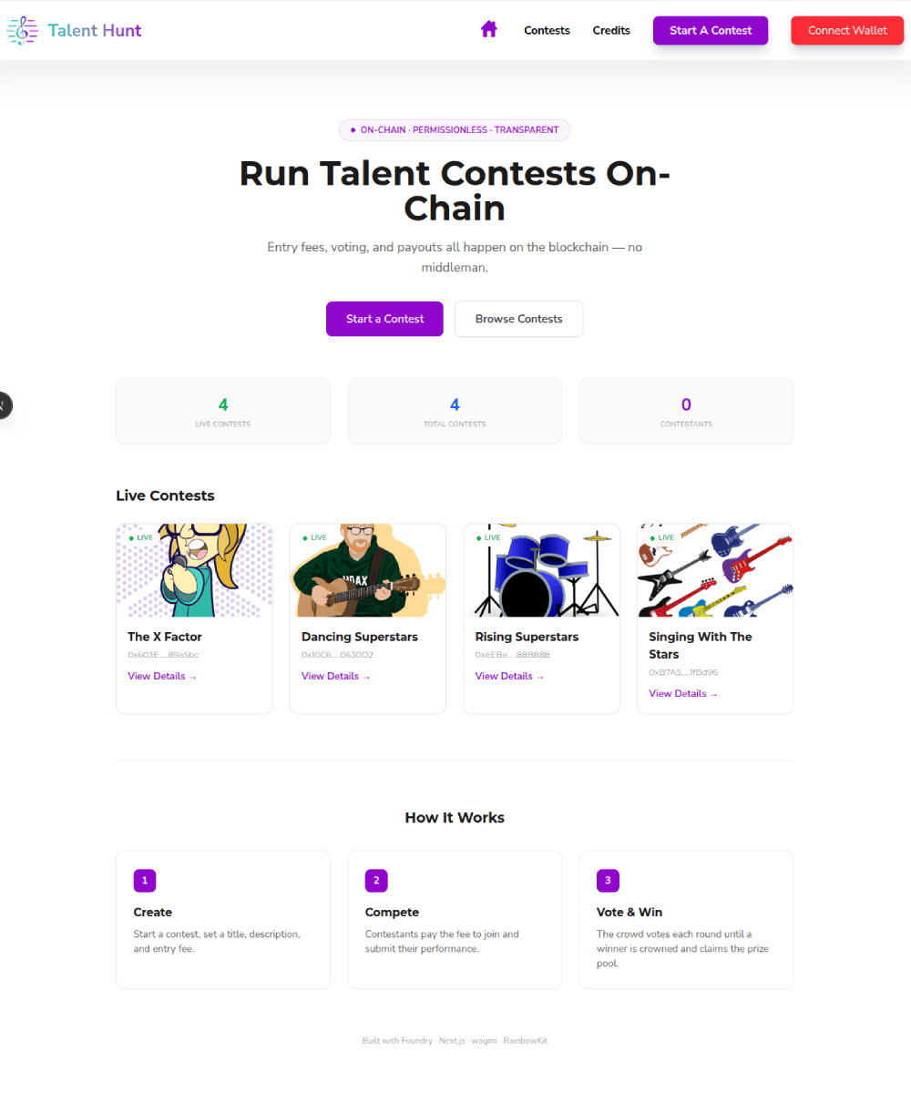 Talent Hunt Screenshot